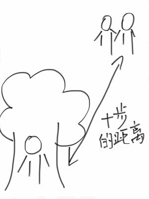 赞赏海星作品简介2022-02-23 08:27:00"我与死亡之间只有十步的距离